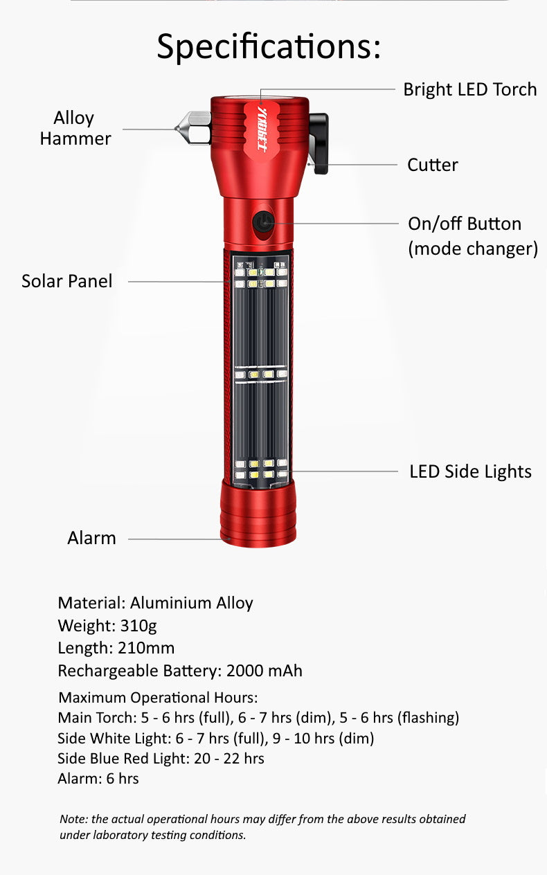 Multifunction Car Safety Hammer Torch Alarm Emergency Light Cutter Phone Charger